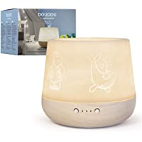 Los mejores  - Pranarôm - Difusión - Difusor Doudou para Bebés